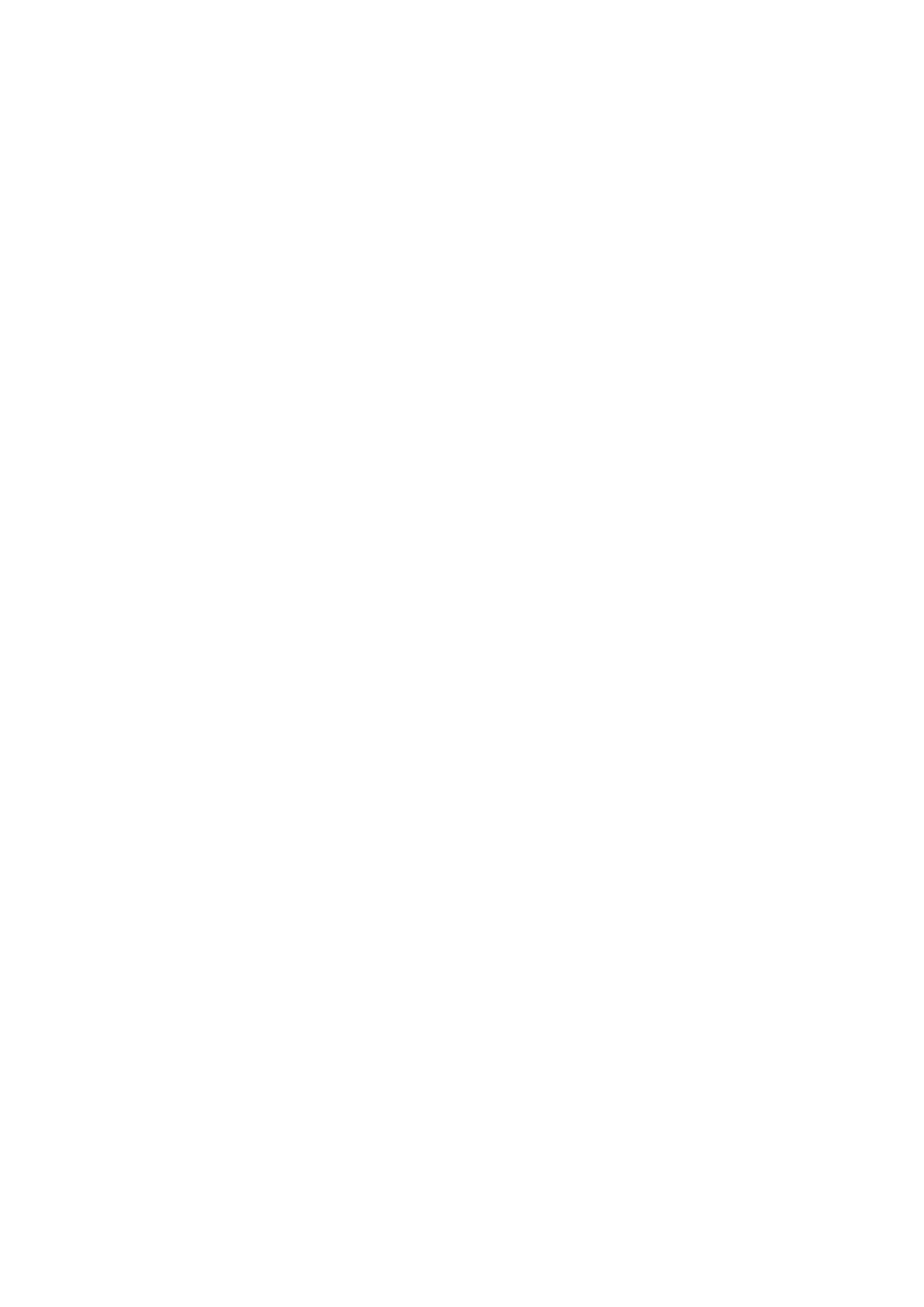 OHB
